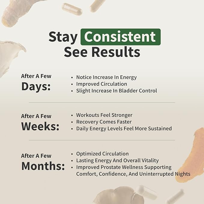 Snap Supplements Prostate Health & Nitric Oxide Supplement Bundle for Men, 90 Vegetarian Capsules Each