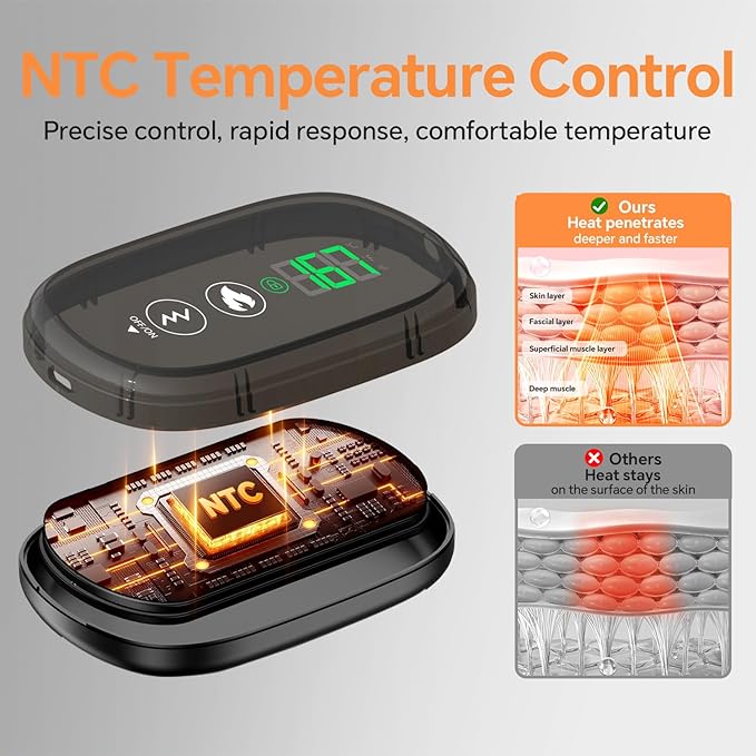 Foot Massager with Heat, Knee Shoulder Elbow 3 in 1 Feet Massager, Heated Knee Massager, Shoulder Massager with Heat Vibration, 210 mins Battery, Cordless Portable, Touchscreen Control (Grey)