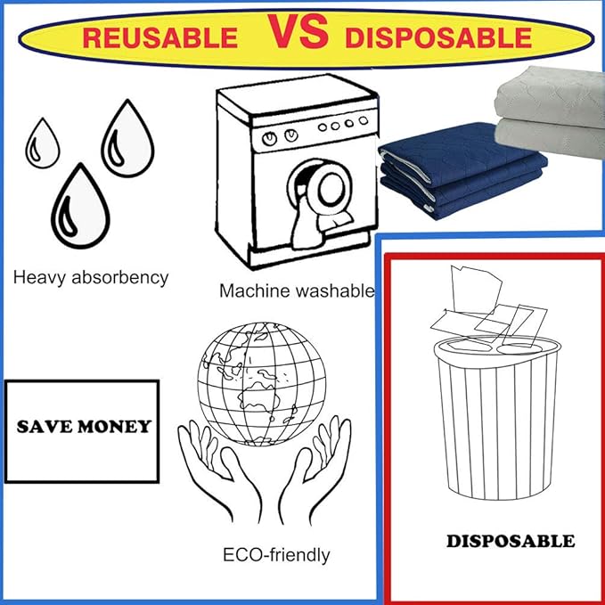 2 Pack Cotton Top-Layer Reusable Tuckable Underpads Incontinence Bed Pads 34"X54" Full Size 21" Wings