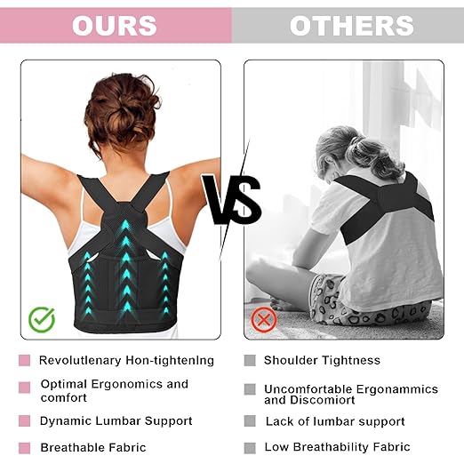 Posture Corrector for Women and Men,4 In 1 Adjustable Full Back Brace,Posture Braces Can Relieve Upper and Lower Back Pain, Shoulder Braces for Hunchback,Scoliosis, Lumbar Spine, Spine（Charcoal Black）