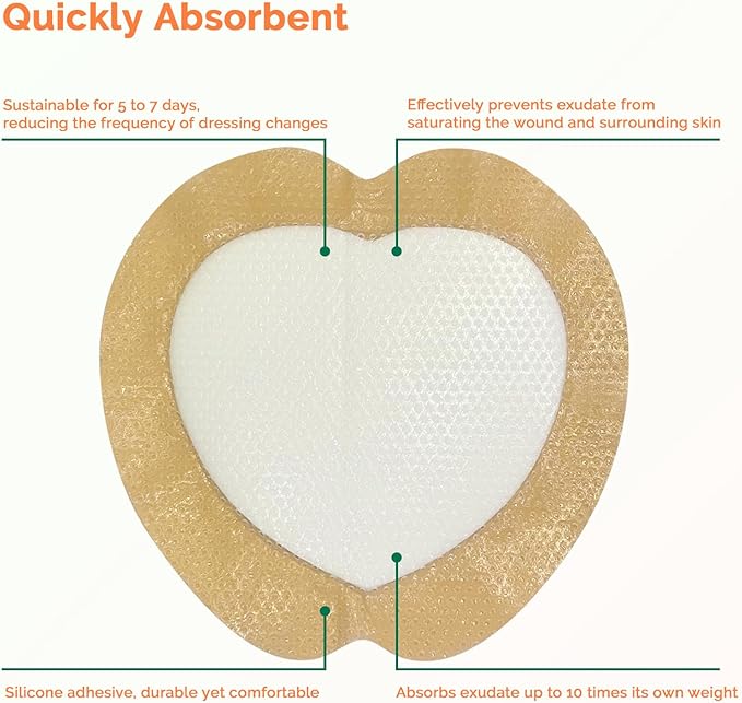 Sacrum Foam Dressing with Border - 10 Packs Silicone Adhesive 7"x7" Waterproof Sacral Wound Dressing - High Absorbent Pads Breathable Bed Sore Pressure Wound Care Bandages