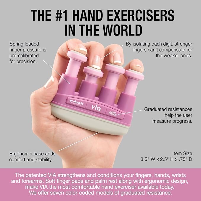 Prohands VIA Hand Exerciser, Finger Exerciser (Hand Grip Strengthener), Spring-Loaded, Finger-Piston System, Isolate and Exercise Each Finger