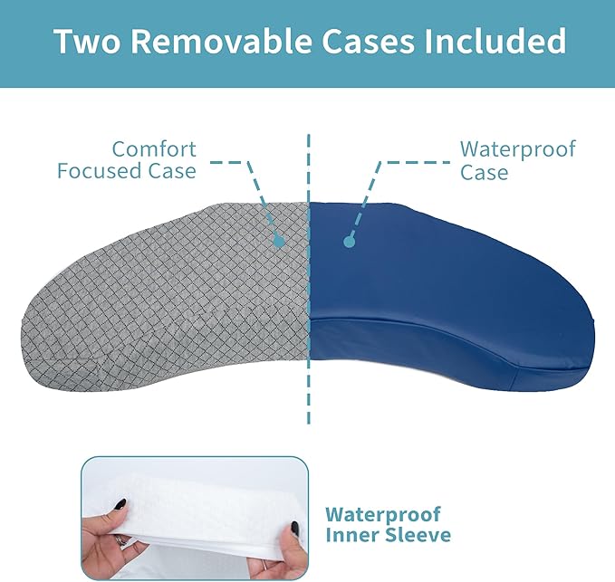 Zomaple Bedsore Pressure Relief Pillow, Grey – Offload Pressure to Prevent Bed Sores & Ease Turning – 30° Positioning, Cooling Gel Top, 2 Non-Skid Removable Covers – Knee Wedge Pillow Versatility