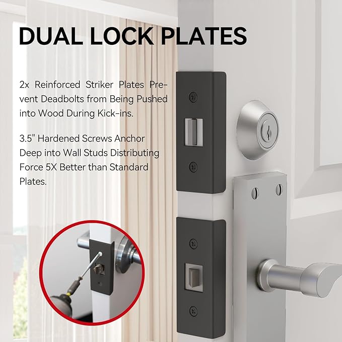Door Armor MAX 5-Piece Kit - 46" Heavy Duty Steel Door Reinforcement System, Anti-Kick Security Plates for Jamb, Hinges & Lock, Easy 30-Min Install with Template, Corrosion Proof Black