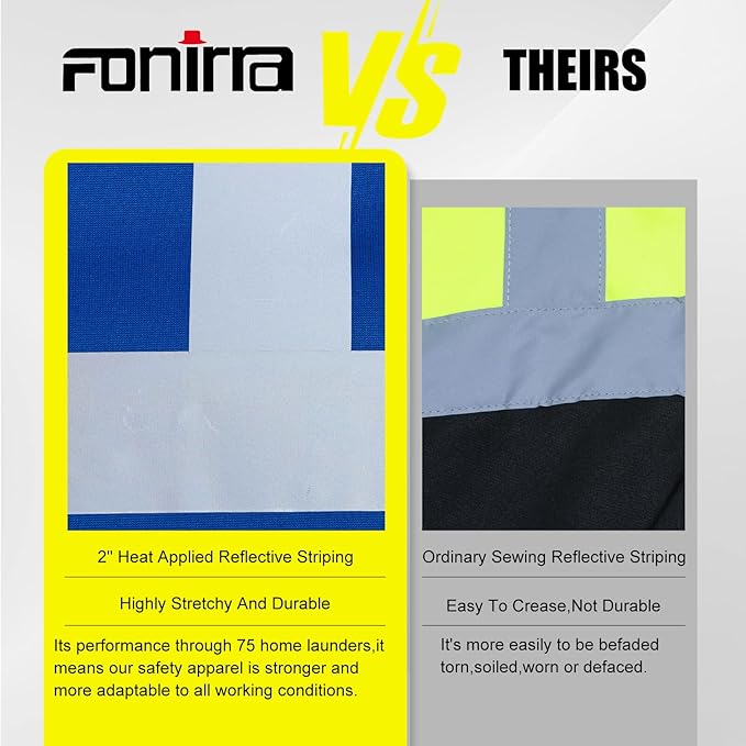 FONIRRA Men's High Visibility Safety ANSI Class 3 Lined Fleece Hoodie Sweatshirt with Black Bottom Jumper Workwear for Men(Blue,L)