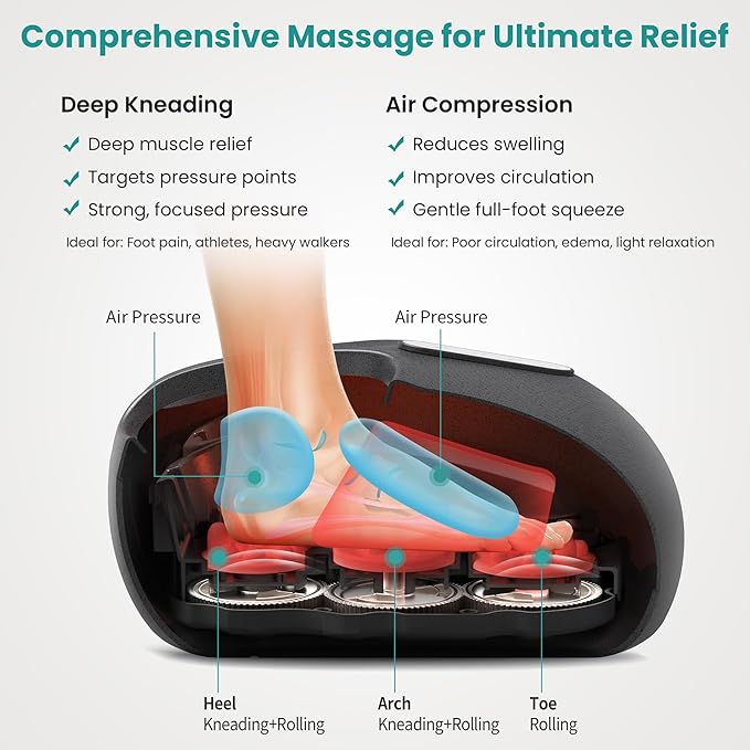 Nekteck Shiatsu Foot Massager Machine and Heat, Air Compression with Deep Kneading Therapy, Relax for Home or Office (Large Size)