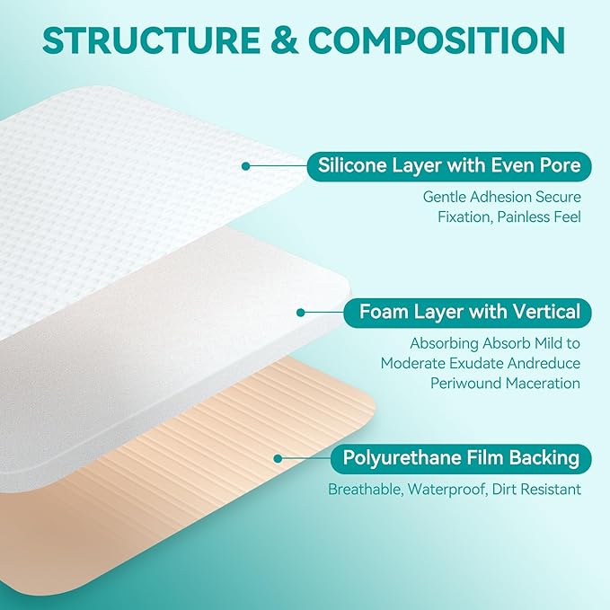 Dimora Silicone Foam Dressing Without Border 4"x 4" Highly Absorbent Adhesive Wound Bandage Cuttable Pads First Aid Bandage for Wound Care 5 Pack