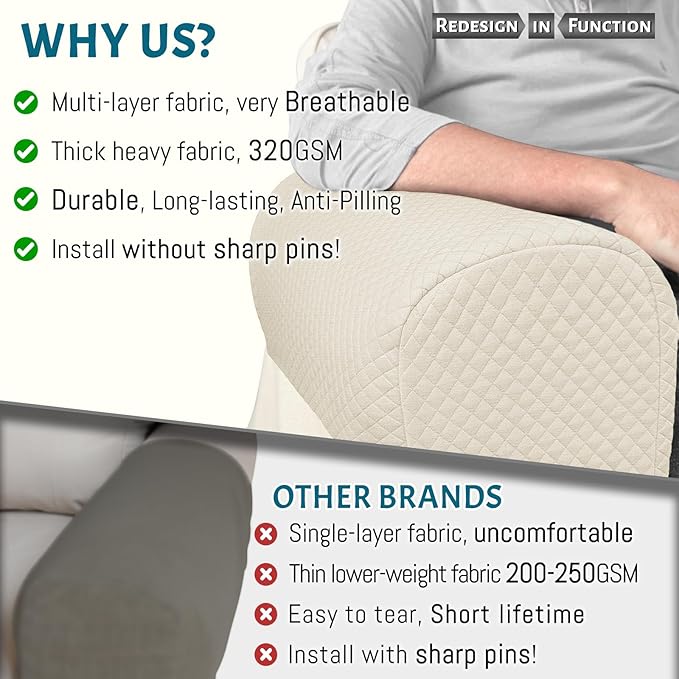 Roytub Couch Arm Covers, Breathable Armrest Cover for Sofa, Armchair, Loveseat, Scratch-Resistant Recliner Arm Covers Protect and Decorate Your Sofa(Medium, Beige, 2PCS)