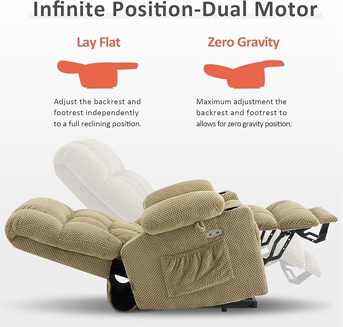 MCombo Dual Motor Power Lift Recliner Chair with Massage and Heat for Elderly People, Infinite Position, USB Ports, Cup Holders, Fabric 7890 (Medium, Beige)