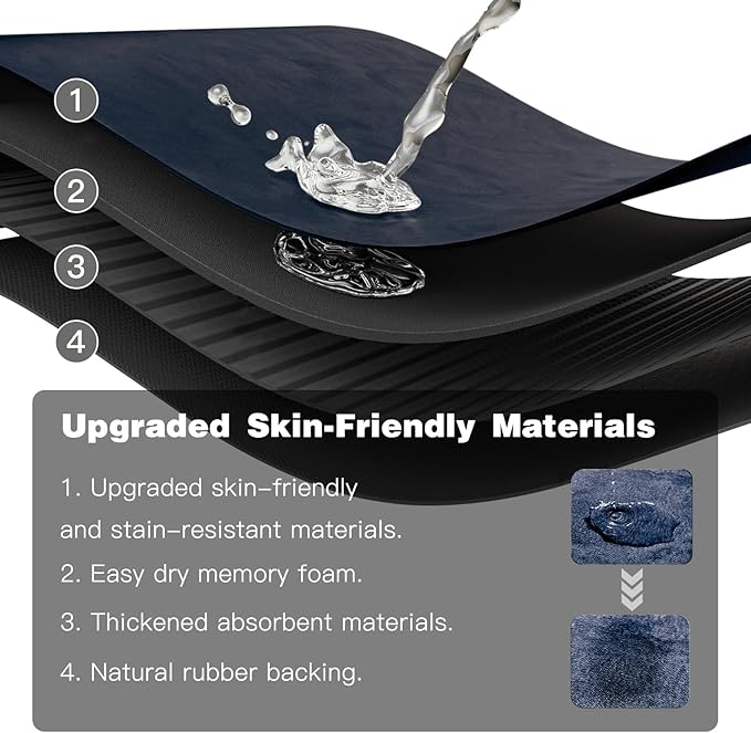 Bathroom Mat Quick Dry, Bathroom Rugs Non Slip Washable Thin Absorbent Bath Mat Fits Under Door Bathroom Floor Mat Perfect for Bath, Shower, or Sink 36"x48" Navy Blue