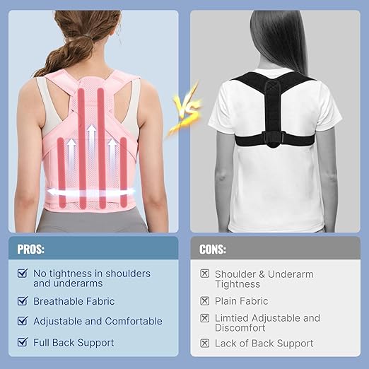 Posture Corrector Upgraded Back Brace for Women and Men, Adjustable Full Back Support, Shoulder Straightener for Hunchback, Scoliosis, Lumbar, Spine, Pink (Medium)