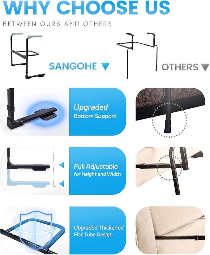Sangohe Mobility Standing Aid Rail for Couch, Grab Bar Standing Aid for Seniors, Stand Assist for Chair, Assistance Handle for Patients, Elderly, Seniors and Disabled, Chair Couch Stand Assist, 504J