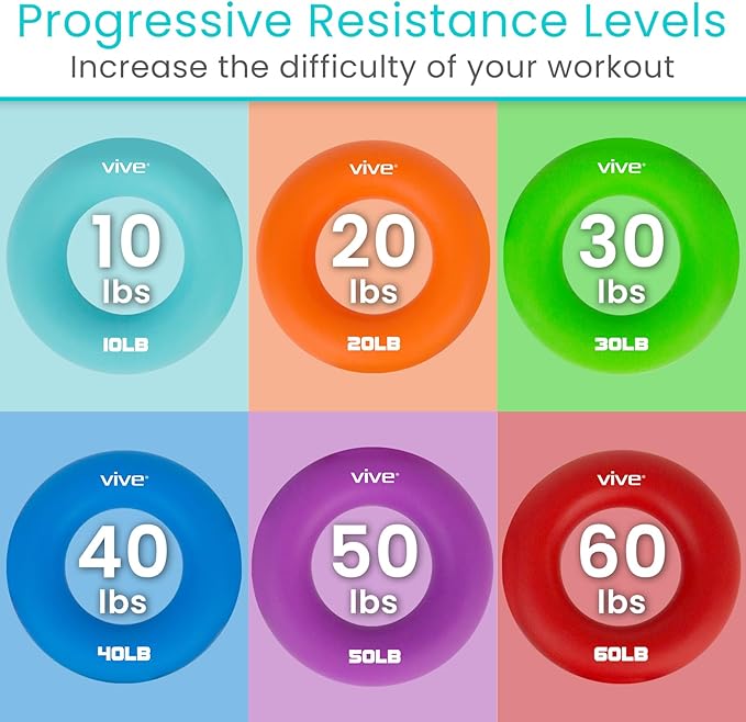 Vive Hand Strengthener Grip Ring - Forearm Ring Hand Exercisers - Silicone Squeezer Gripper for Muscle Strengthening Training Tool - Arthritis Finger Physical Therapy PT Kit Trainer