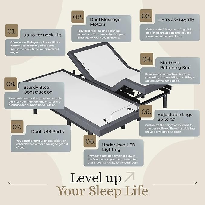 Sven & Son Classic Adjustable Bed Base, Head and Foot Lift, Massage, Under-Bed Lights, USB, Gel Memory, Zero Gravity Smart Frame - Split California King + 14 inch Hybrid Spring Matt (Medium Soft)