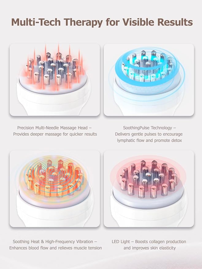 DiDEER Sciatica Pain Relief Devices, Deep Tissue Massager with Multi-Mode Technology,Heat & Light, Targeted Relief for Sciatic Nerve & Lower Back Pain