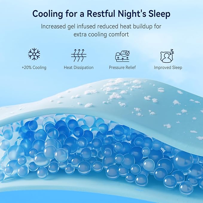 ELEMUSE 3 Inch Cooling Memory Foam Mattress Topper Twin, 2 Inch Pressure-Relieving Memory Foam and 1 Inch Thick Soft Viscose Made from Bamboo Pillow Top for Hot Sleepers, Removable & Washable Cover