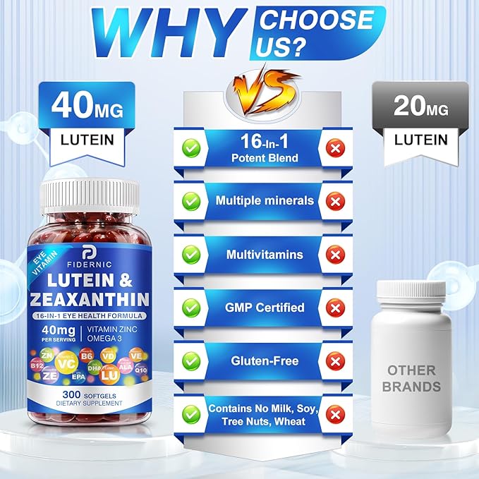 Lutein and Zeaxanthin Supplement - Eye Vitamins, 40 mg Lutein & 8 mg Zeaxanthin with Vitamins C, E, Zinc, Omega-3 & CoQ10 for Blue Light Protection, Eye Health Support  - 300 Softgels