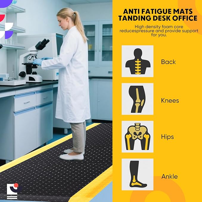 3'x5' Anti-Fatigue Mat ESD Conductive Pad with Ground Wire, Ergonomic Standing Floor Anti Static Mat Heavy-Duty Diamond Plate Surface for Commercial&Industrial Work, Thick 3/4''