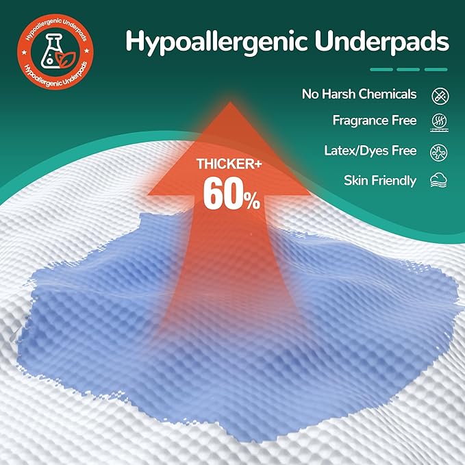 100 Count Disposable Bed Pads , 36x36 Inch Extra Large Incontinence Underpads | Heavy Absorbency 115 Grams Pee Pads for Adult, Senior, Baby & Pet Care (No Adhesive)