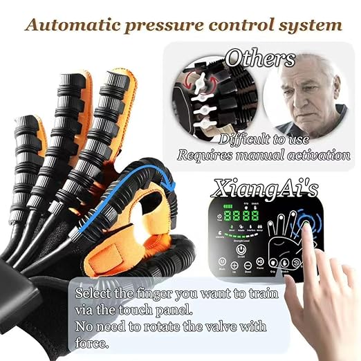 Upgraded 6th Generation Rehabilitation Gloves For Hemiplegia,Stroke Glove, Stroke Hand Recovery Device,Hand Rehabilitation Equipment, Finger Rehab Equipment.