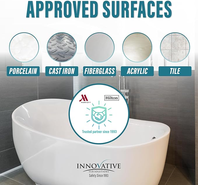 Tub Guard Anti Slip - Clear Bathtub & Shower Grip Textured Non Slip Coating for Slippery Tubs or Shower Floors - 1 Gallon (90 Tubs or Shower Pans)