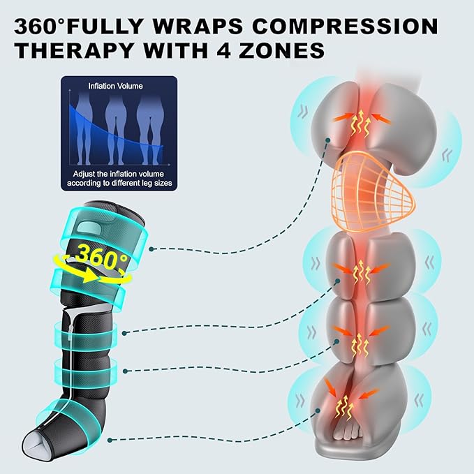 Leg Massager with Heat and Compression, Foot Massager for Circulation and Pain Relief, 3 Timers, 12 Intensity, 6 Modes,3 Heating with Knee Massager,Gift for Man Woman Parents,Black