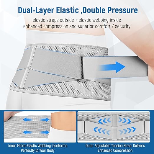 Si Belt -Sacroiliac Belt for Women，Hip Brace for Sciatica, Lower Back,Pelvic and Sacral Nerve Pain Relief,Hip Stabilizer Brace for Si Joint Dysfunction Trochanteric