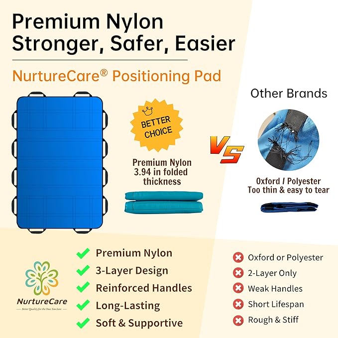 Upgraded 3-Layer Comfort Positioning Bed Pad with Handles Washable Waterproof Transfer Board for Turning Moving Patient Inconvenience Care Transfer Sheet, 60"x40", Extra Large, Black