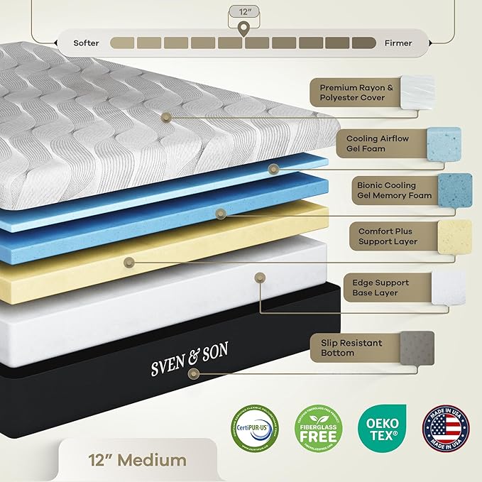 Sven & Son Harmony Adjustable Bed Base, Head and Foot Lift, Massage, Under-Bed Lights, USB, Gel Memory, Zero Gravity Smart Frame - Full + 12 inch Memory Foam Matt (Medium)