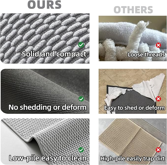 Bathroom Rugs Non Slip Washable, Super Absorbent Thin Bath Mat Quick Dry Low Pile Bathroom Rug, Light Grey 20"x48"