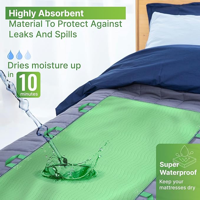 Absorbent Positioning Bed Pads for Elderly with 8 Handles 34"x52"- Washable Waterproof Incontinence Draw Sheets - Reusable Bed Mobility Under Pads for Seniors Disabled & Bedridden Patients-Fast-Drying