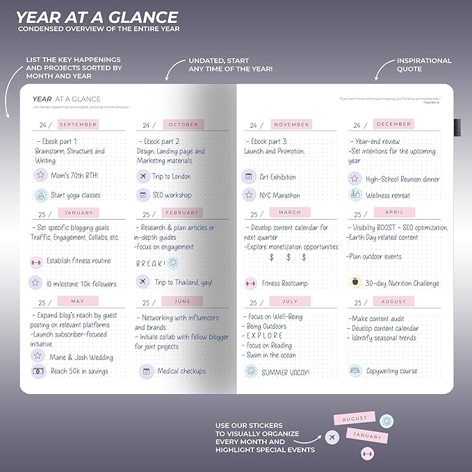 12 Week Focus Planner: High Performance Project Planner - Stay Focused and Achieve your Goals - Weekly and Daily Pages with Scientifically Proven Prompts - Undated, 7x10inch Pink Hardcover