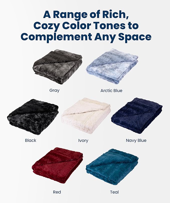 Everlasting Comfort Soft & Comfortable Teal Faux Fur Throw Blanket for Couch - (50"x65") Minky & Fluffy Fall Blankets & Throws, Plush Fuzzy Cover for Bed, Sofa & Living Room - Cozy Home Decor