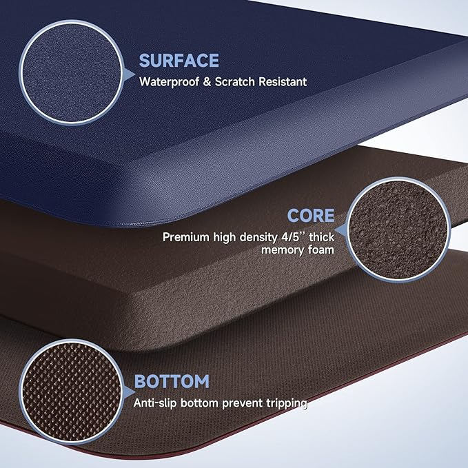 StepRite 4/5 Inch Thick Kitchen Mat Anti Fatigue Mat Kitchen Rugs Kitchen Decor Non-Slip, Stain & Water Resistant, Kitchen Mats Desk Mat for Kitchen, Office, Workshop, Blue, 17'' x 47''