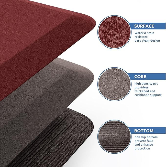 KitchenClouds Kitchen Mat Cushioned Anti Fatigue Rug 20"x39" Waterproof, Non Slip, Standing and Comfort Desk/Floor Mats for House Sink Office (Red)