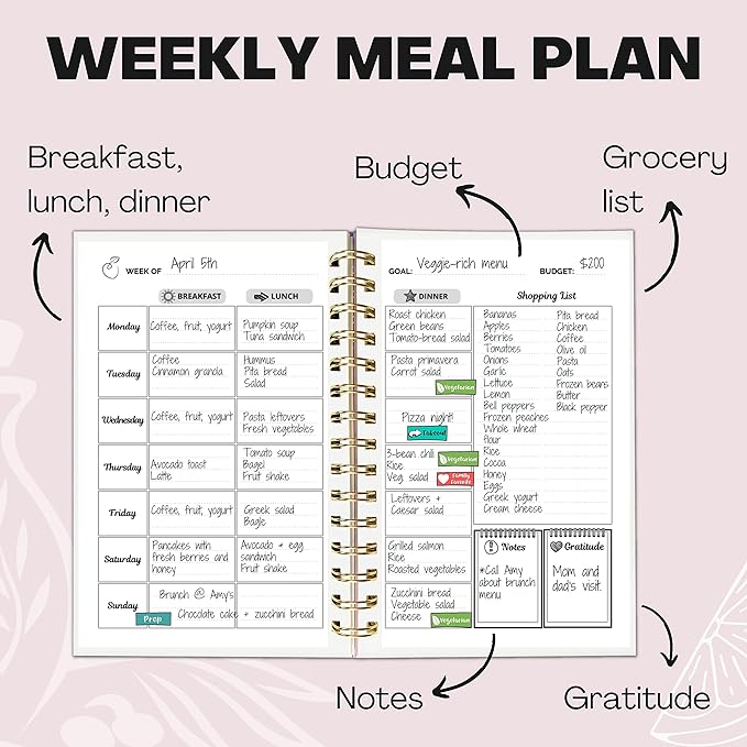 Life & Apples Meal Planner with Grocery List – Undated Weekly Menu & Meal Prep Notebook for Women & Men, Healthy Eating & Weight Loss Planner, 52-Week Spiral Bound Journal, Forest