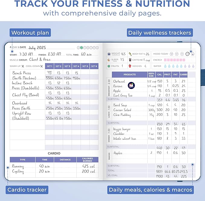Clever Fox Fitness & Food Journal Pocket – Nutrition & Workout Planner for Women & Men – Diet & Gym Exercise Log Book with Calendars, Diet & Training Trackers – Lasts 3 Months, 4.3x5.5” (Mystic Blue)