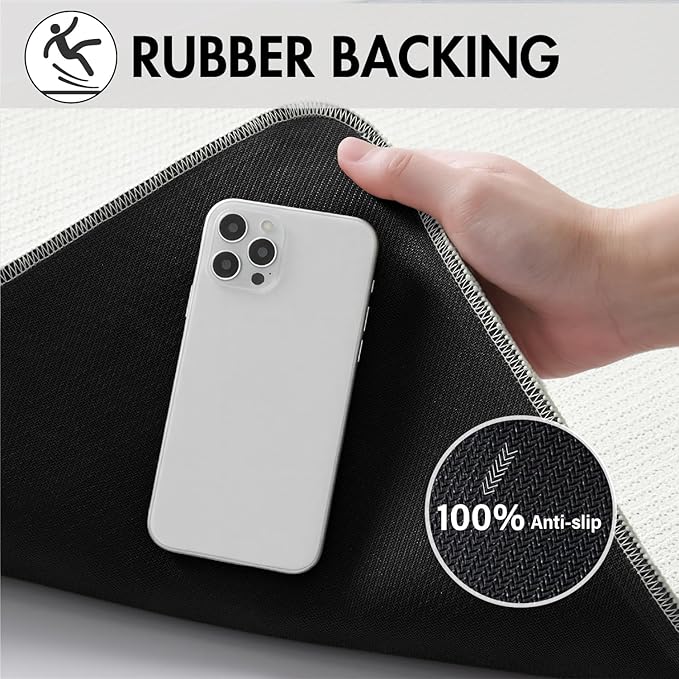 MIULEE Set of 2 Ultra Thin Bathroom Rugs, Rubber Bath Mats for Bathroom Non Slip, Quick Dry Absorbent Bath Rug Machine Washable, Fit Under Door, Shower, Sink, Home Decor, White, 17"x27"+20"x32"
