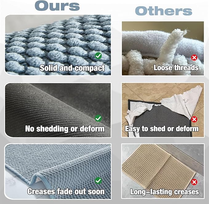 Bathroom Rugs Non Slip Washable, Super Absorbent Thin Bath Mat Small Quick Dry Low Pile Bathroom Rug, Debim Blue 20"x30"