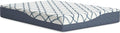 Signature Design by Ashley 10 Inch Chime Elite 2.0 Firm Green Tea Memory Foam Mattress for Cool Sleep and Pressure Relief, Full, Fiberglass Free, Mattress In A Box