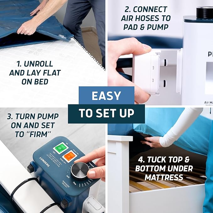 Lunderg Queen Size Alternating Air Pressure Mattress Pad with Static Mode - Comfortable Bed Sore Prevention - Includes Waterproof Mattress Topper 53" x 77" & Quiet Pump - Recommended by Doctors