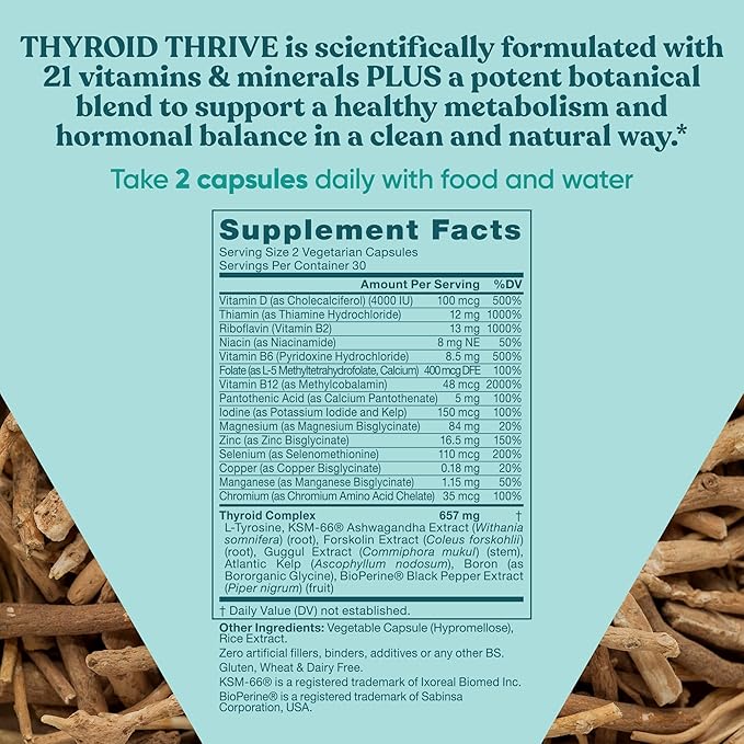 Thrive Energy Support – Naturally Fight Fatigue, Balance Hormones, Promote Focused Energy – Zinc, Selenium, Iodine – 60 Vegetarian Soft Capsules