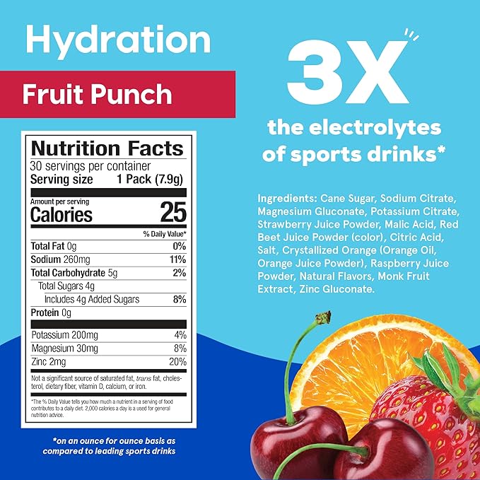 Hydrant - Hydrate Electrolyte Powder, Fruit Punch Flavor, 30 Rapid Hydration Individual Stick Packs - Low Sugar Drink Mix for Daily Use, Travel & Workouts