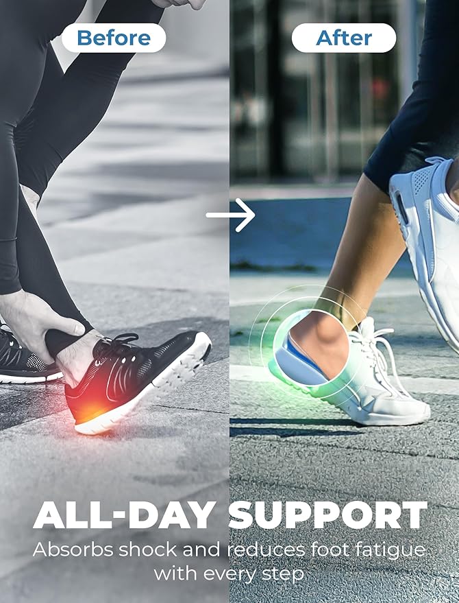 Gel Heel Pads, 2 Pack, for Achilles Tendonitis, Shoe Wedge Inserts for Plantar Fasciitis, Bone Spur, Foot Pain Relief Support, Comfort Cushion Insoles for Women/Men