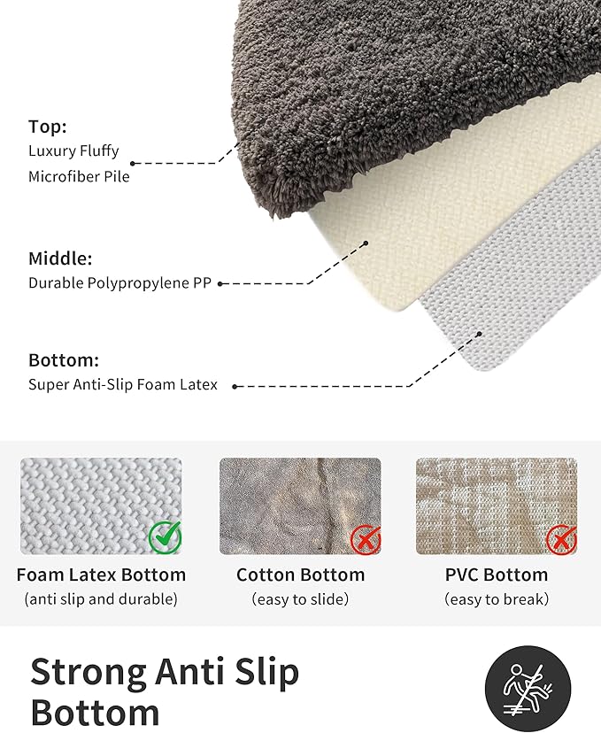 ILANGO Dark Gray Bathroom Rugs 24" × 17" Small Non Slip & Super Absorbent Extra Thick Soft, Washable Bath Mat for Floor, Microfiber Plush Shaggy Bath Rug with Rubber for Bathtub Shower Room Sink