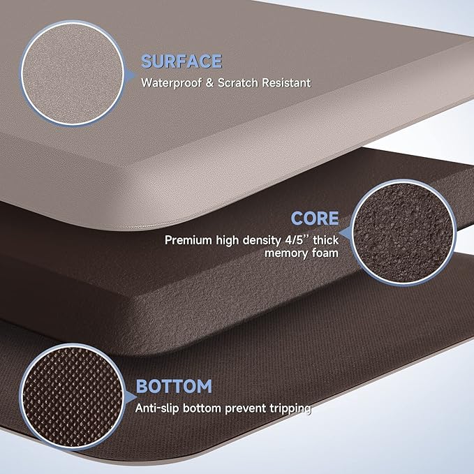StepRite 4/5 Inch Thick Kitchen Mat Anti Fatigue Mat Kitchen Rugs Kitchen Decor Non-Slip, Stain & Water Resistant, Kitchen Mats Desk Mat for Kitchen, Office, Workshop, Khaki, 17'' x 28''
