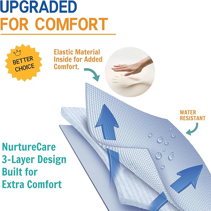 Upgraded 3-Layer Comfort Positioning Bed Pad with Handles Washable Waterproof Transfer Board for Turning Moving Patient Inconvenience Care Transfer Sheet, 48" x 40", Large, Mystic Plum