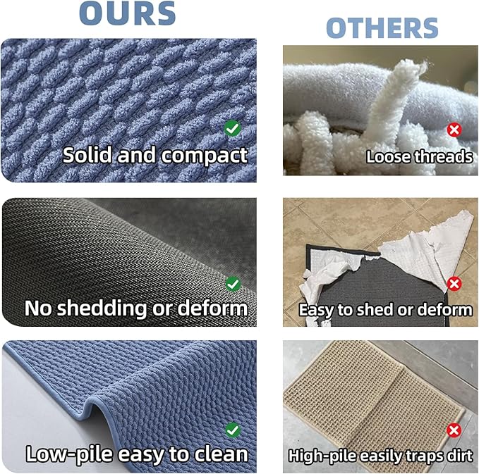 Large Bathroom Rugs Non Slip Washable Bath Rugs Super Absorbent Bathroom Rug Thin Quick Dry Low Pile Bath Mats, Denim Blue 36"x60"