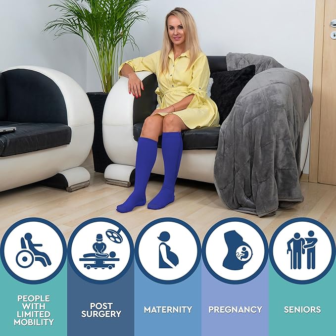 TheraMagic® Zipper Compression Socks for Men & Women, 20-30mmHg Closed Toe Graduated Zippered Compression Stocking