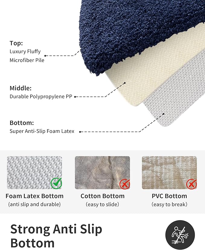 ILANGO Navy Blue Toilet Rugs U Shaped 22" × 24" Non Slip & Super Absorbent Extra Thick Soft, Washable Bath Mats for Bathroom Floor, Microfiber Plush Shaggy Contour Bath Rugs for Toilet,Dry Quick